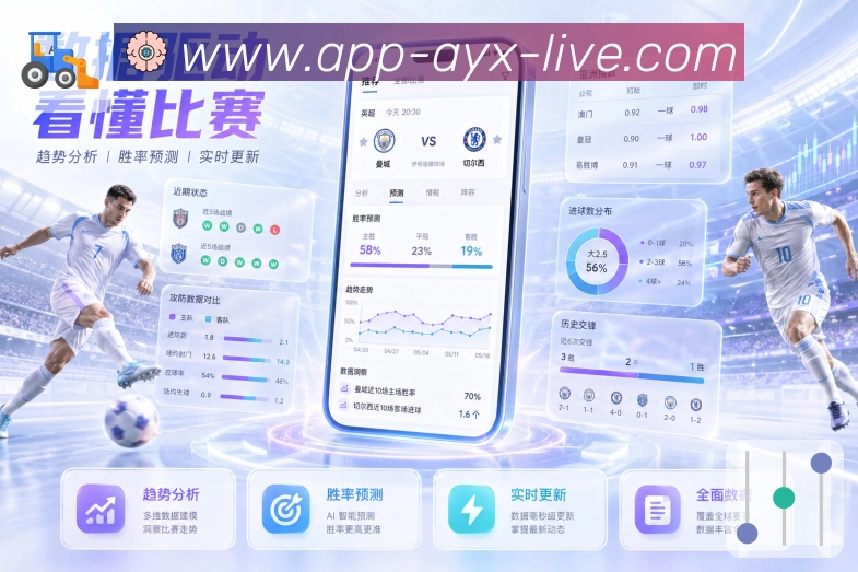 全球赛事热度地图
